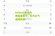 kaiyun|莱加内斯加强实力，壮大士气迎接挑战